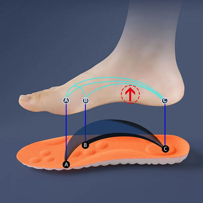 High Elasticity Latex Sport Insoles