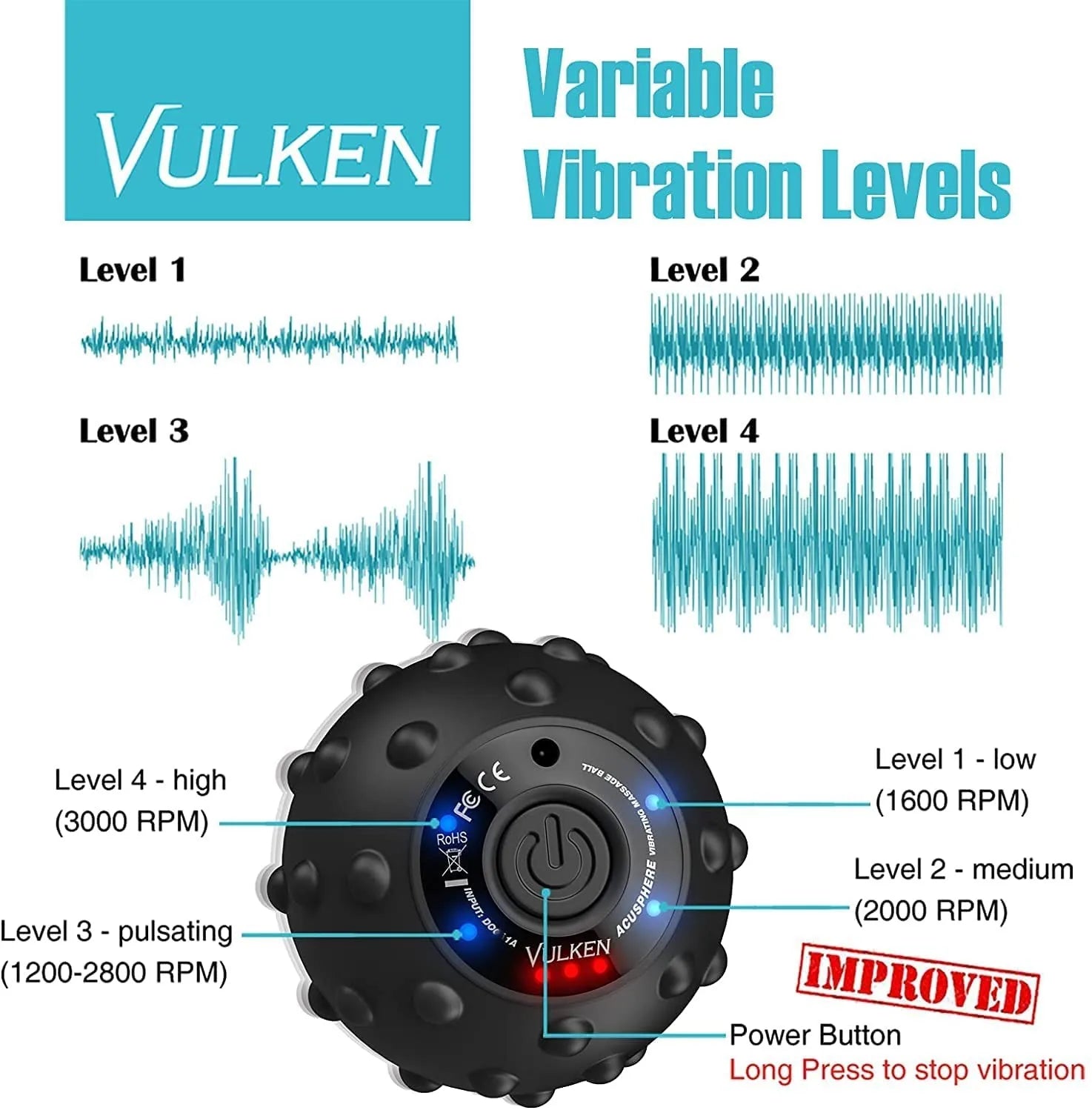 4-Speed Vibrating Massage Ball